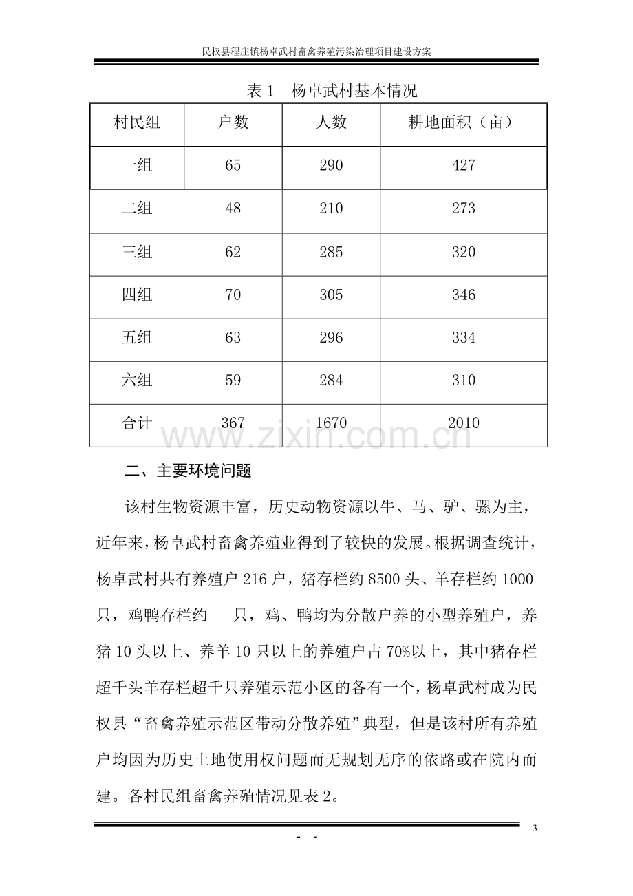 民权县程庄镇杨卓武村畜禽养殖污染治理项目建设方案--大学毕业设计论文.doc_第3页