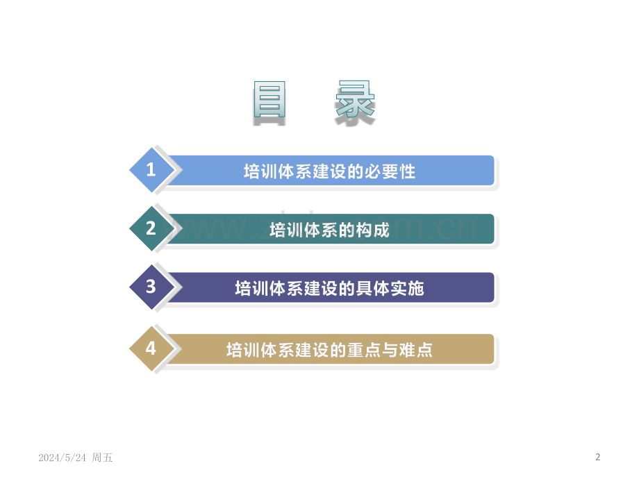 如何搭建企业培训体系.pptx_第2页