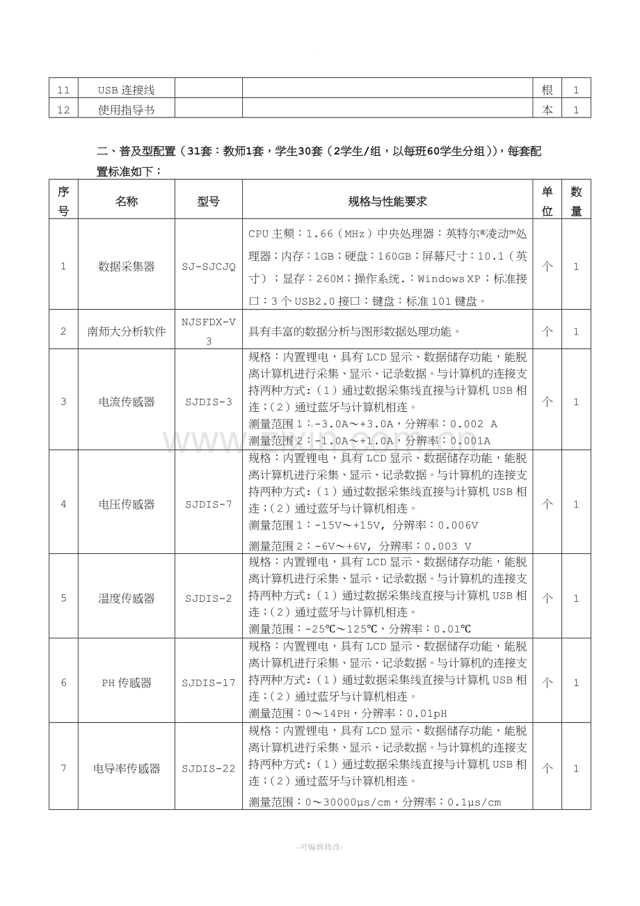 中学化学数字化实验室配置方案.doc_第2页