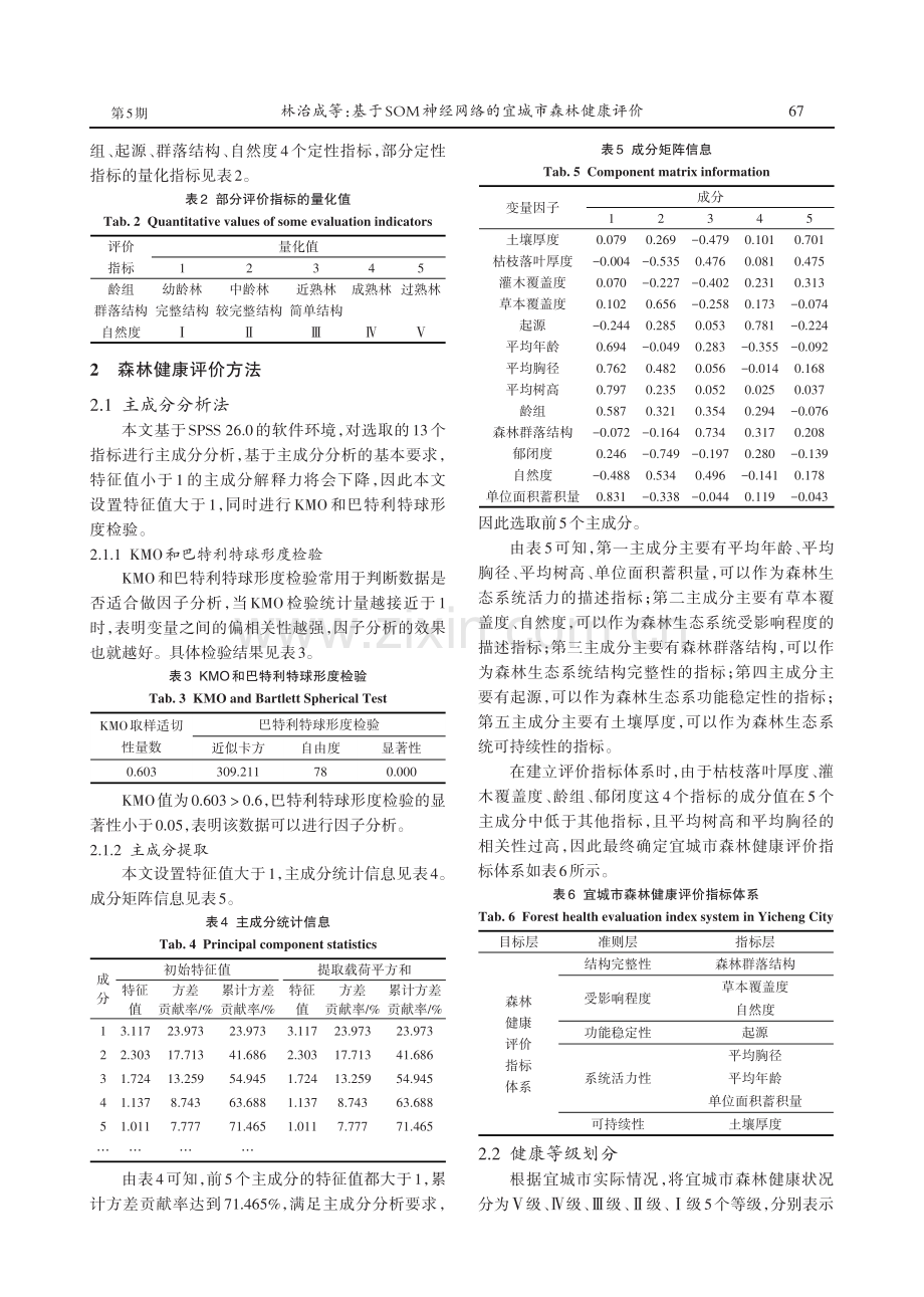 基于SOM神经网络的宜城市森林健康评价 (1).pdf_第3页