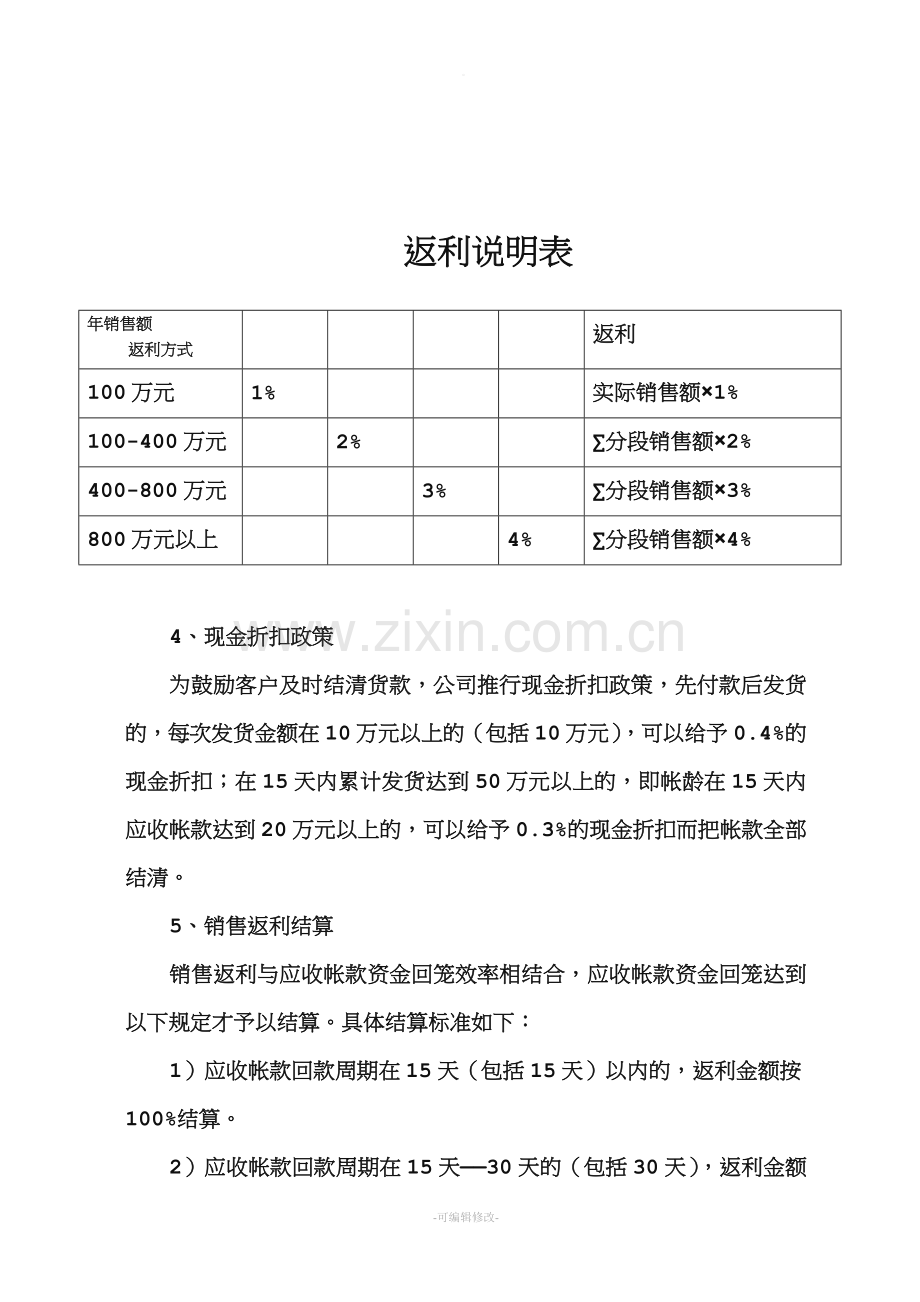 返利方案合同.doc_第2页