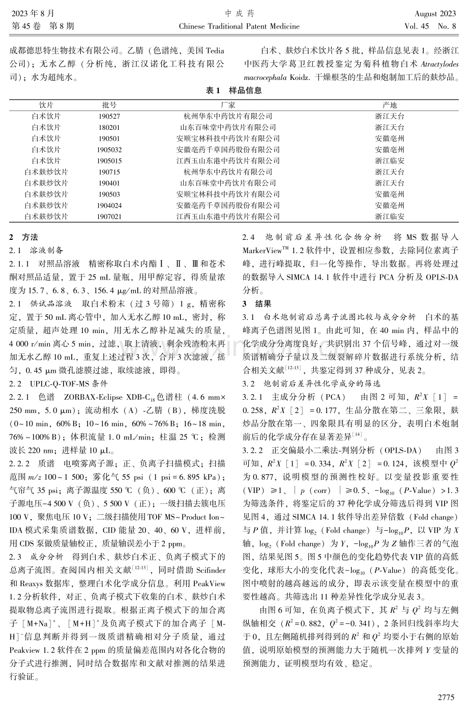 基于UPLC-Q-TOF-MS法分析麸炒白术炮制前后差异性化学成分.pdf_第2页