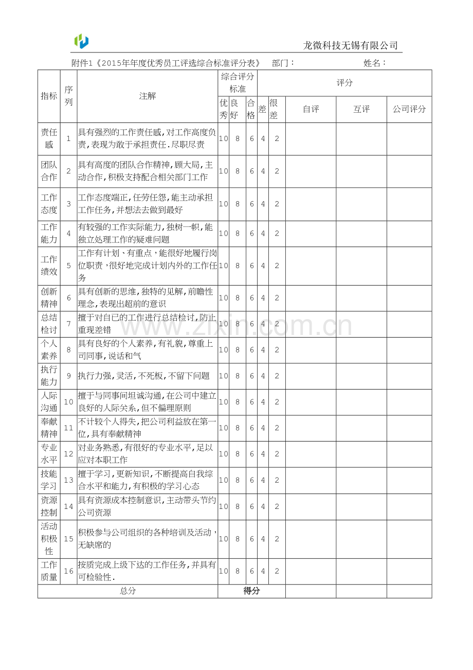 公司优秀员工评选细则.docx_第3页