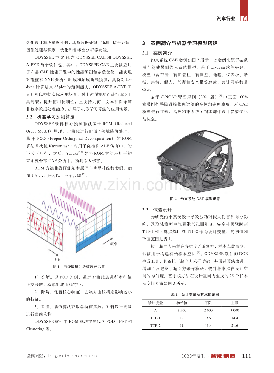 基于ODYSSEE的汽车约束系统鲁棒性分析方法研究.pdf_第2页