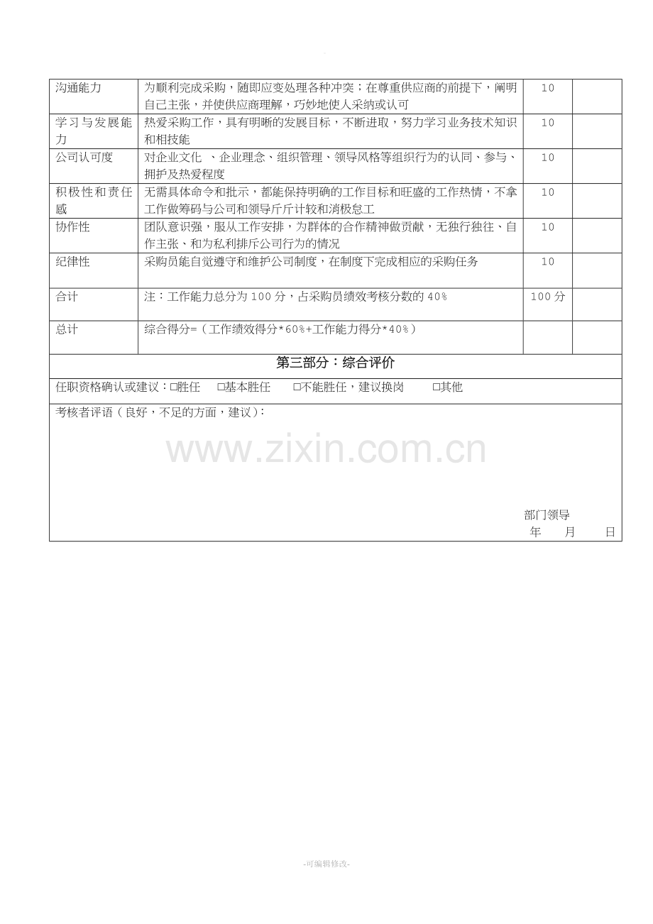 华为绩效考核体系.doc_第3页