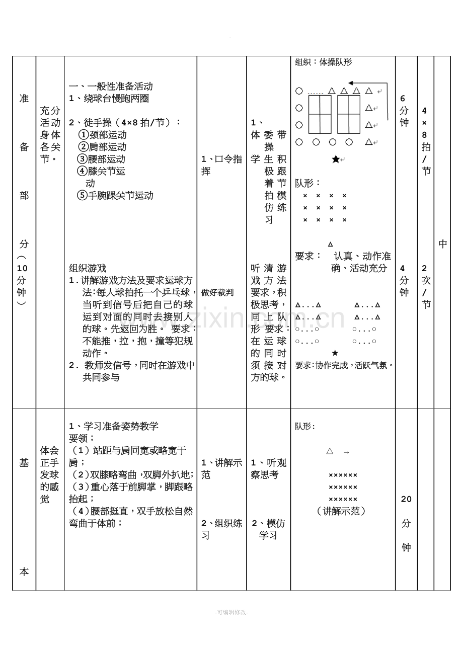 乒乓球正手发球教案.doc_第2页