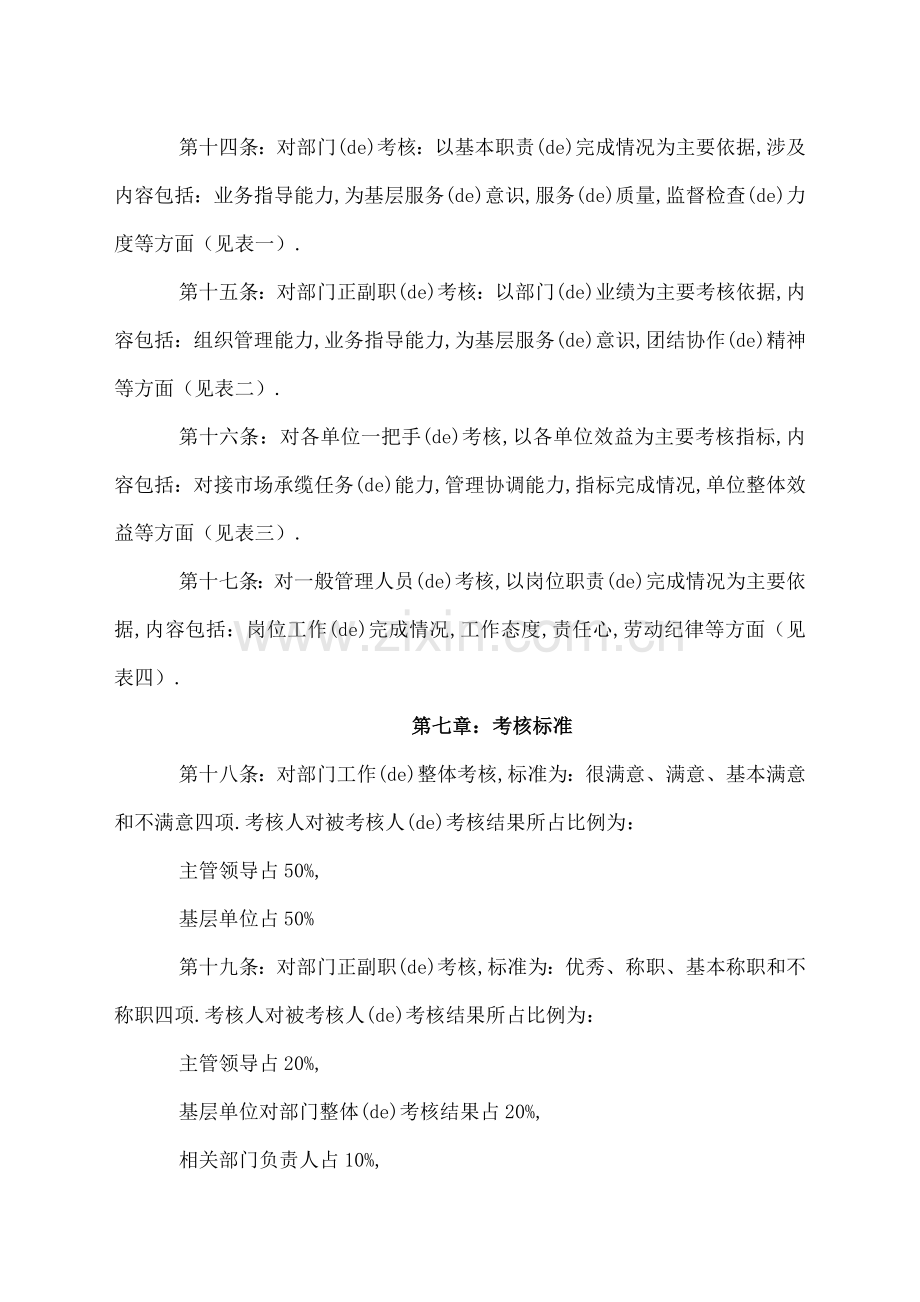 公司管理人员考核办法.docx_第3页