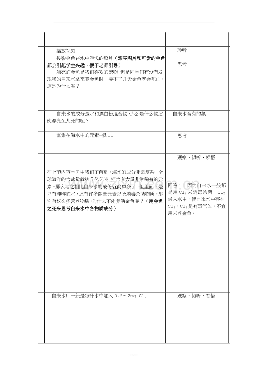 富集在海水中的元素——氯II分析.doc_第2页