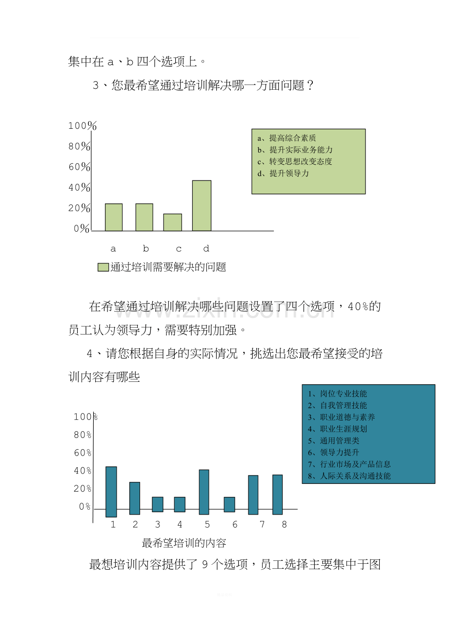 员工培训需求调查分析报告.doc_第3页