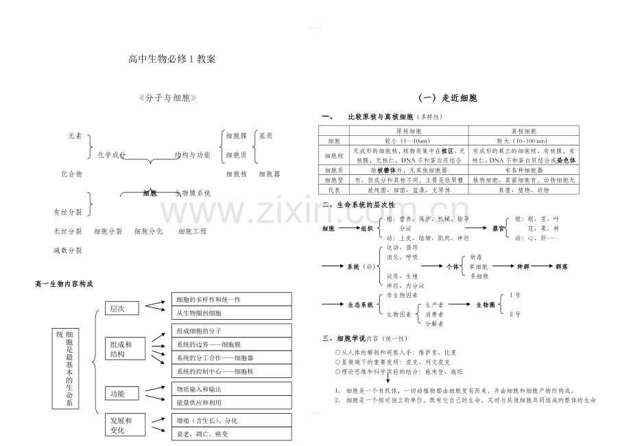 高中生物大纲.doc_第1页