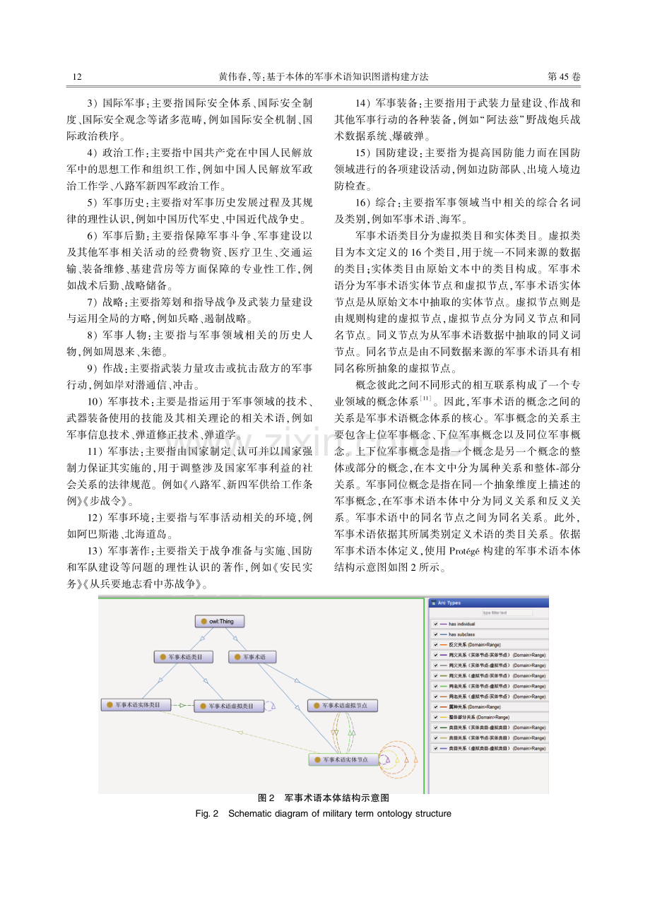 基于本体的军事术语知识图谱构建方法.pdf_第3页