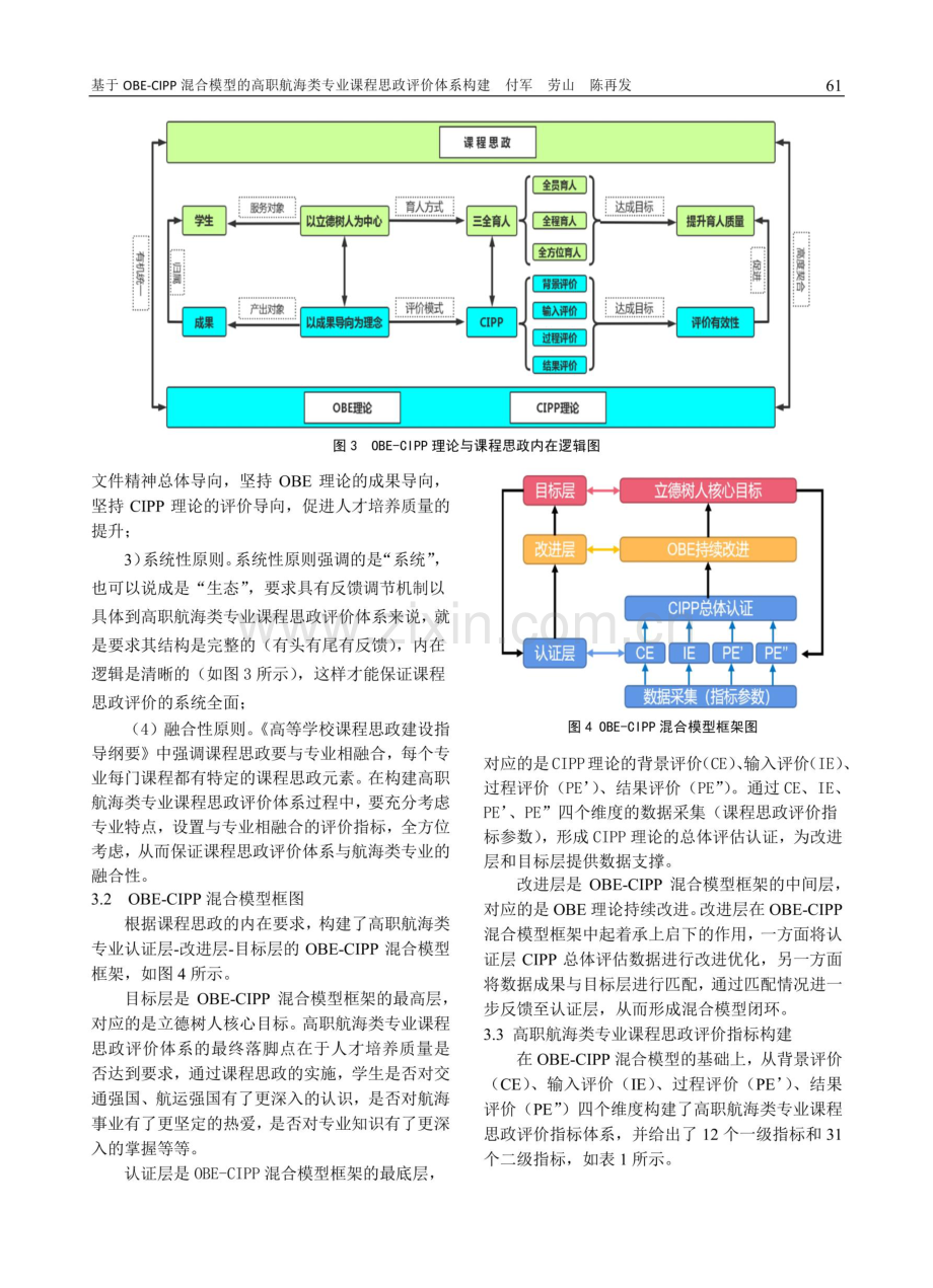 基于OBE-CIPP混合模型的高职航海类专业课程思政评价体系构建.pdf_第3页