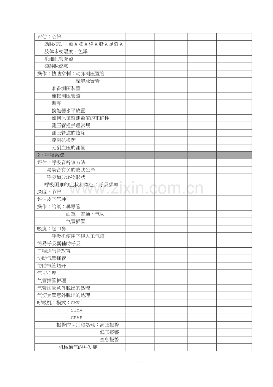 ICU护士岗前培训计划表格.doc_第2页