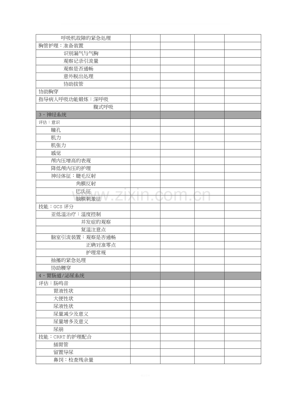 ICU护士岗前培训计划表格.doc_第3页