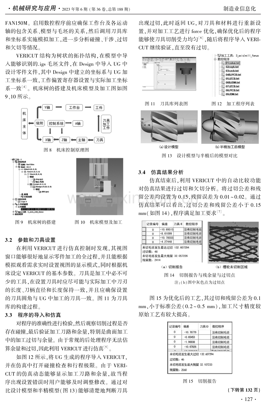 基于UG和VERICUT槽轮类4轴加工的仿真分析.pdf_第3页