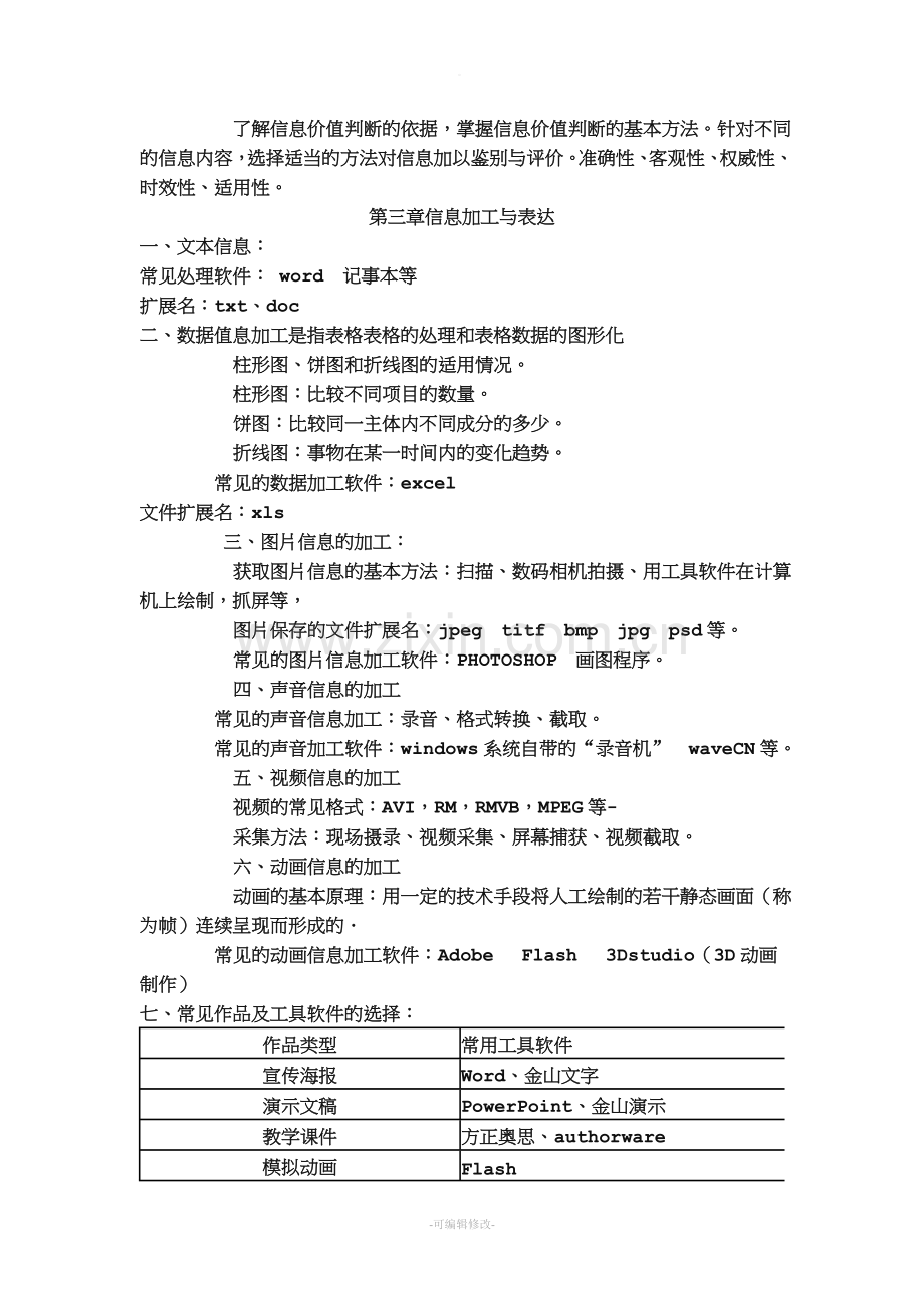 高中信息技术知识点汇总.doc_第3页