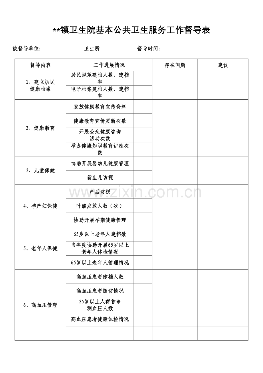 基本公共卫生服务工作督导表.doc_第2页