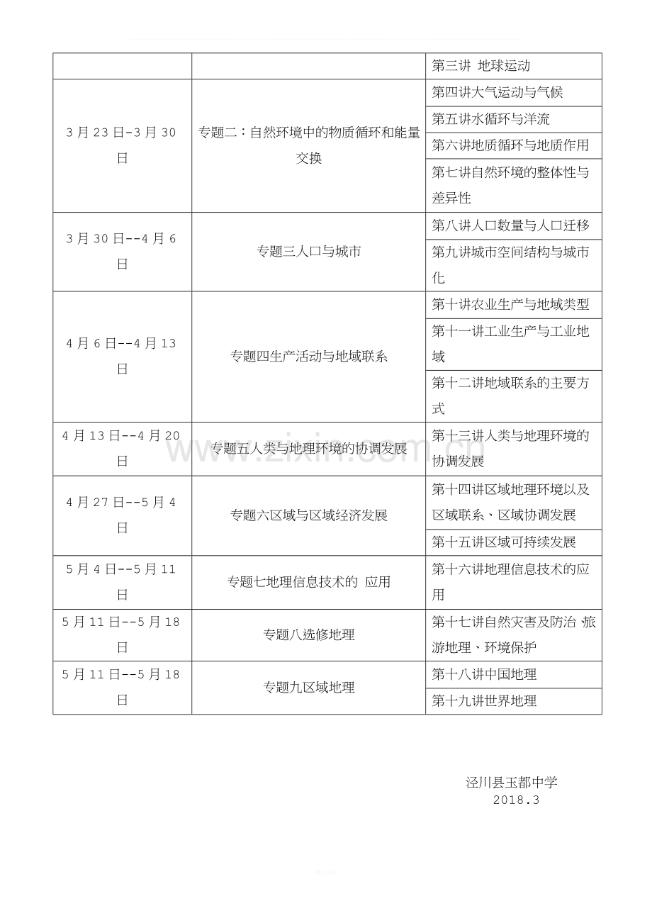 2018高三地理二轮复习计划.doc_第3页