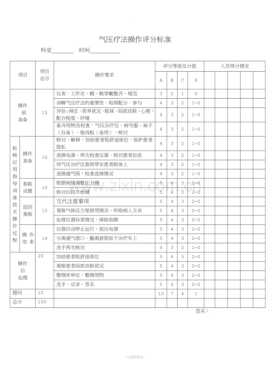 气压疗法操作评分标准.doc_第1页