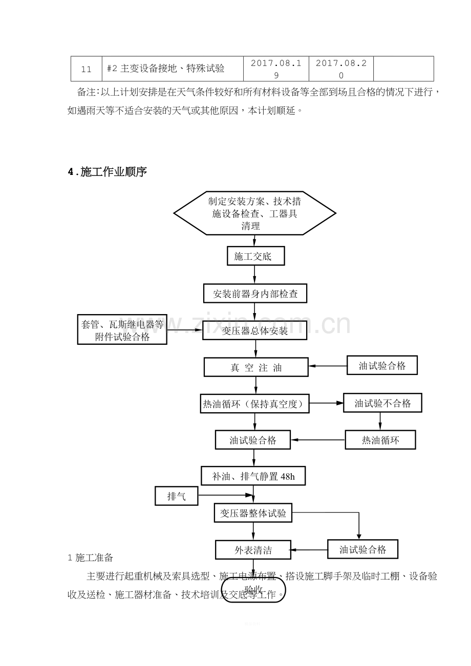 XX主变安装施工方案.doc_第3页