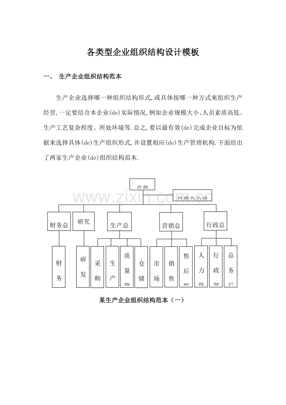 公司组织机构图.docx_第1页