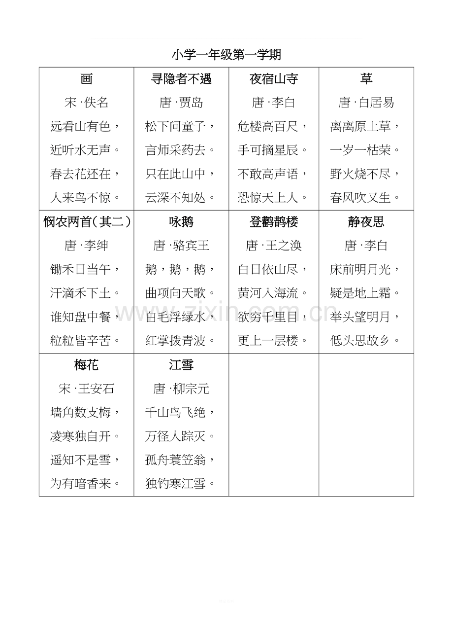 沪教版小学1-5年级语文教材古诗汇总.doc_第1页