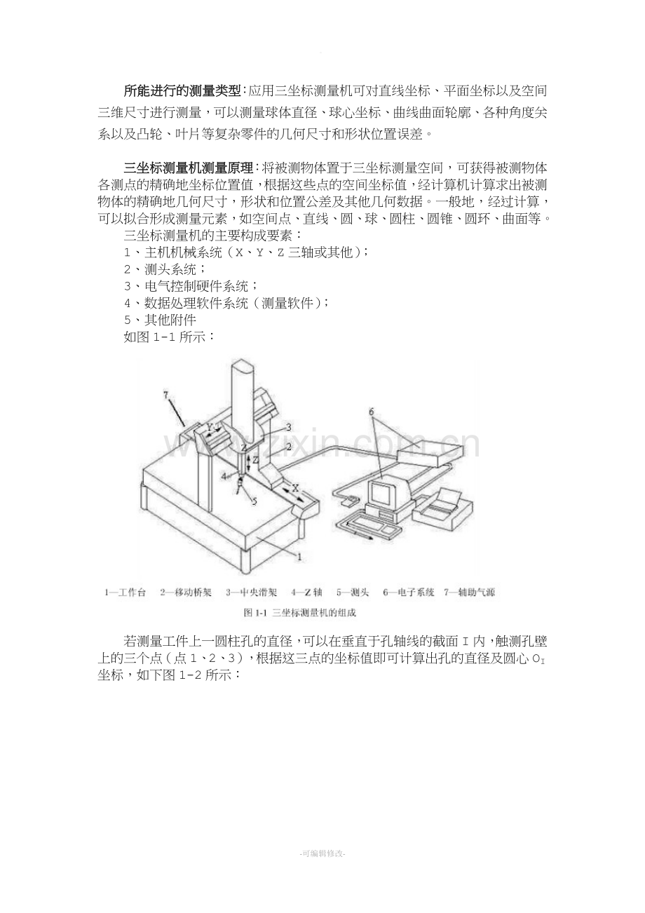 三坐标测量机检测实验报告.doc_第2页