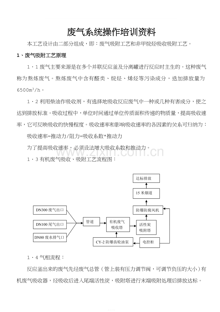 废气操作培训资料.doc_第1页