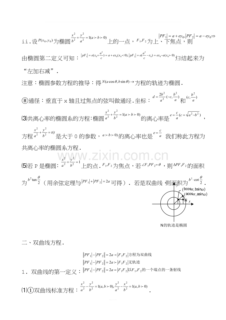 圆锥曲线方程知识点总结.doc_第2页