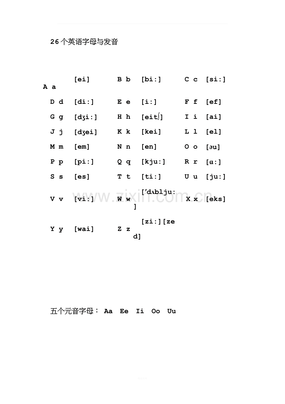 人教版小学英语总复习知识大全.doc_第1页