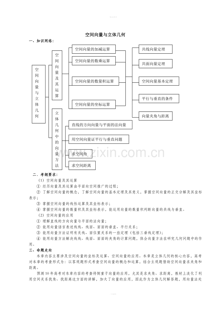 选修2-1空间向量与立体几何教案.doc_第1页