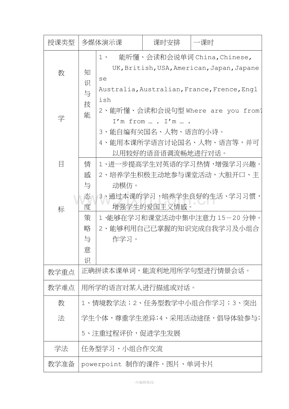 初中英语教学设计(详细教案).doc_第2页