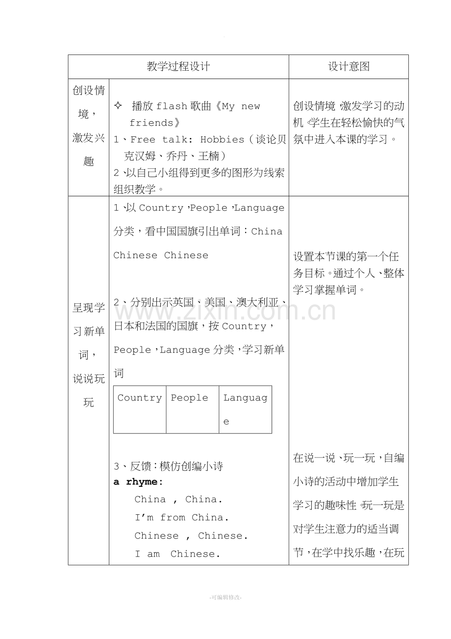 初中英语教学设计(详细教案).doc_第3页