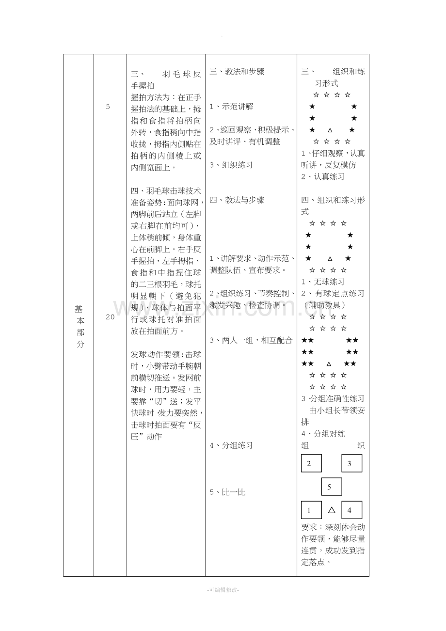 羽毛球反手发网前球教案.doc_第2页