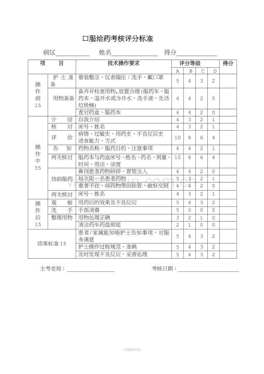 口服给药技术操作流程及评分标准.doc_第3页