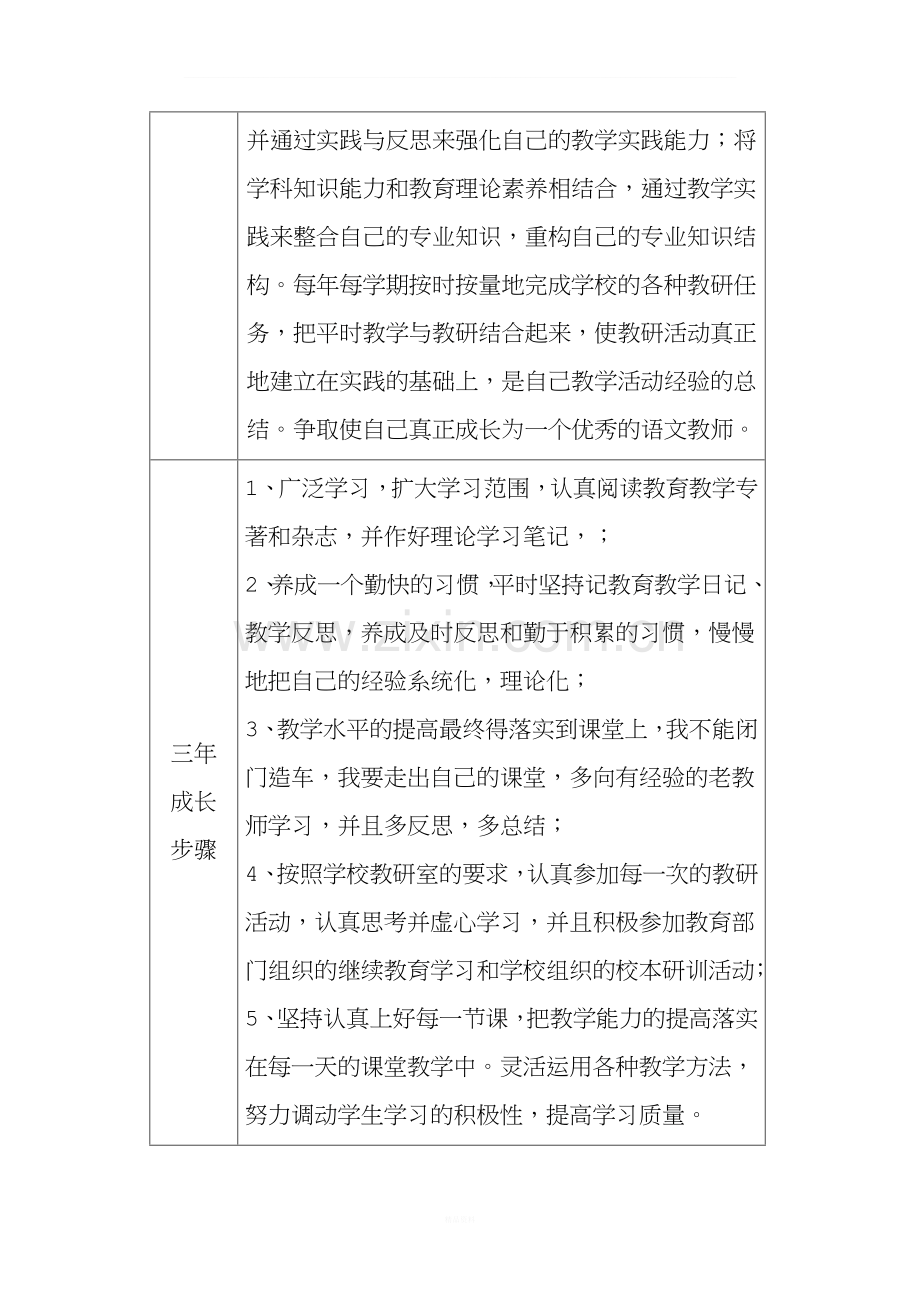 中学语文教师个人三年专业成长规划.doc_第2页