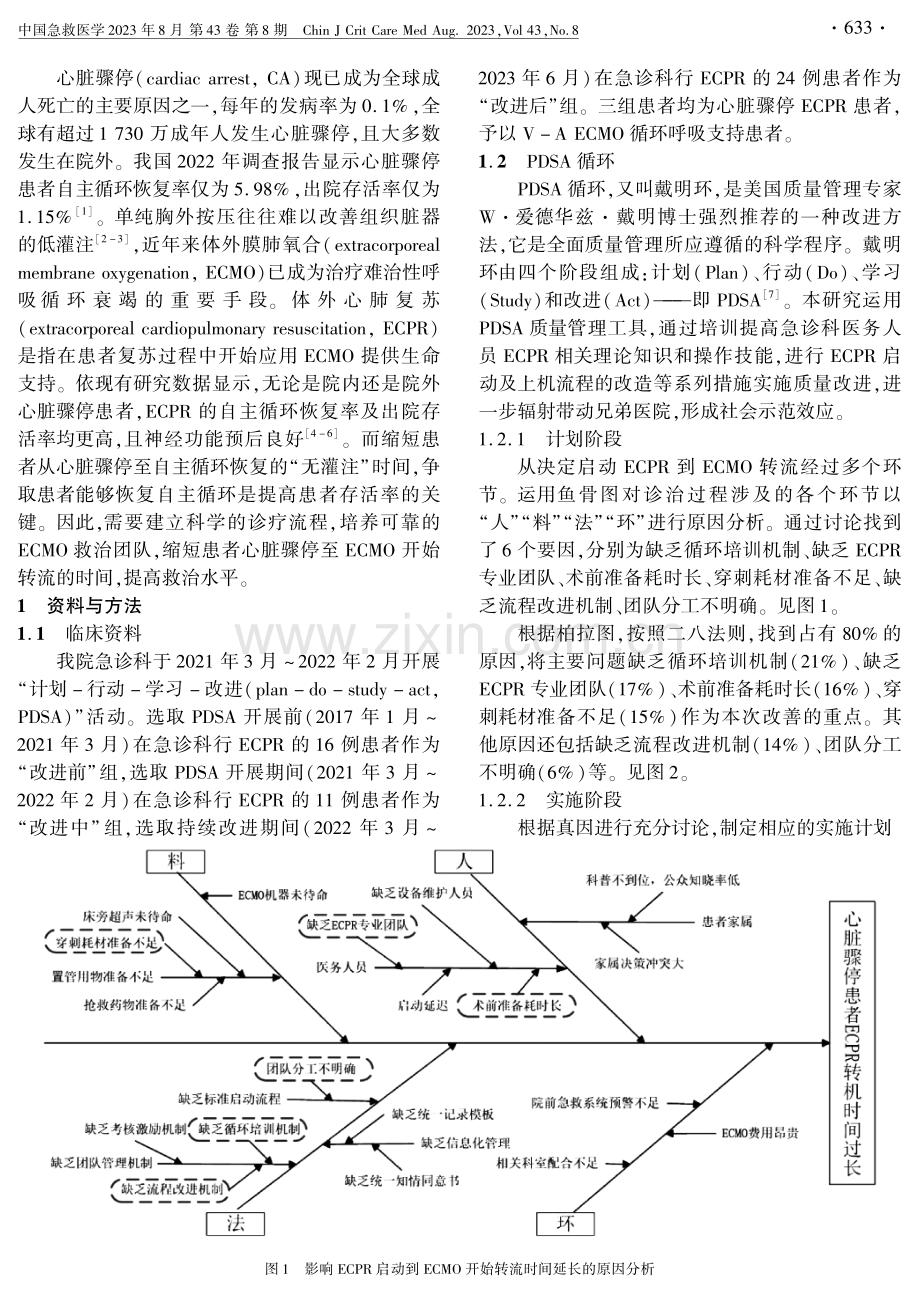 基于PDSA循环缩短体外心肺复苏转流时间的流程改进.pdf_第2页