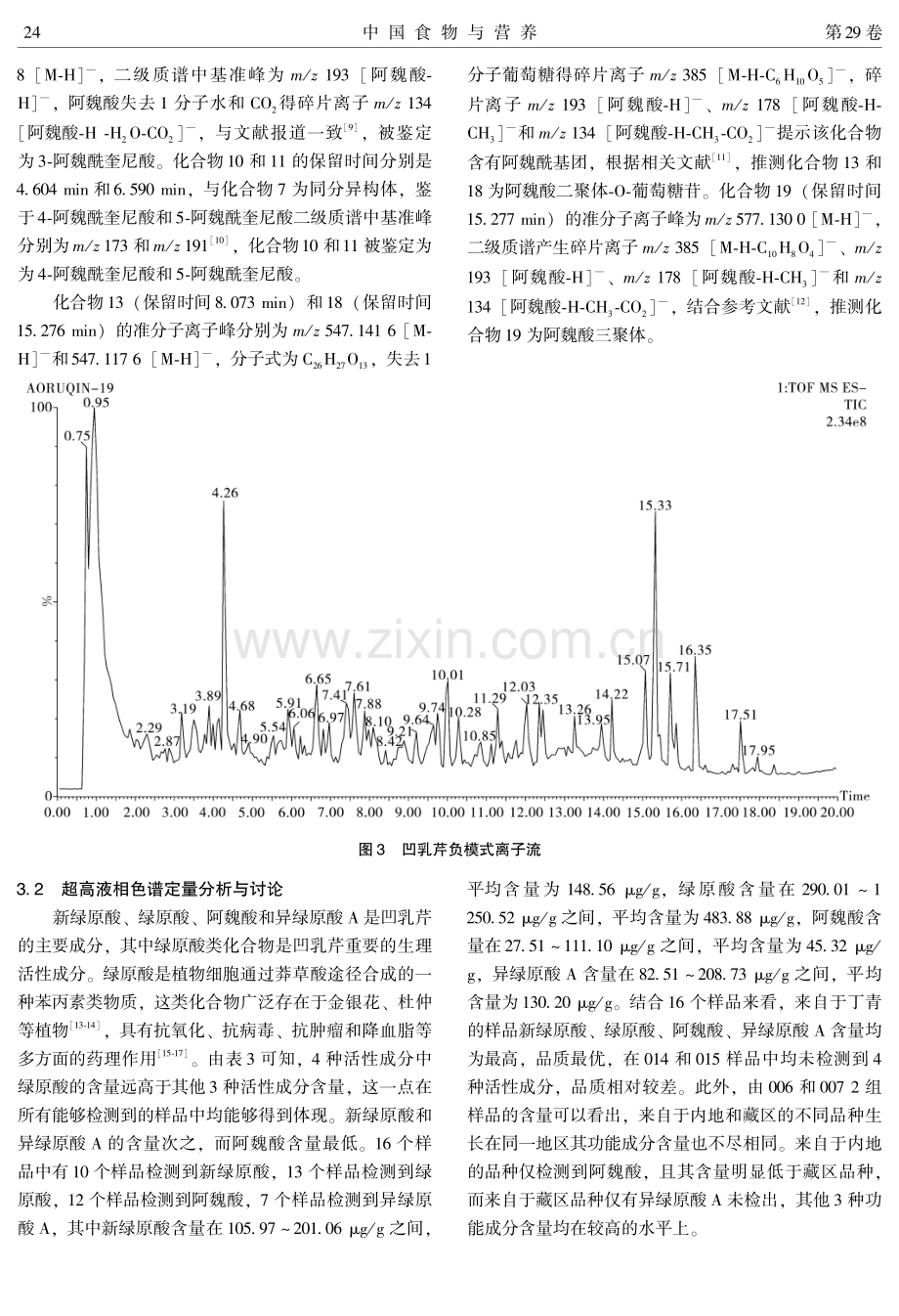 基于UPLC-Q-TOF-MS技术分析西藏凹乳芹的化学成分及定量分析研究.pdf_第3页