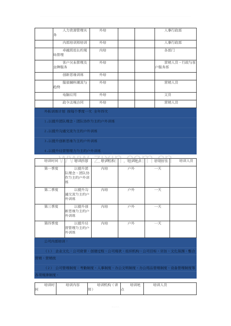 企业年度培训计划书.docx_第2页