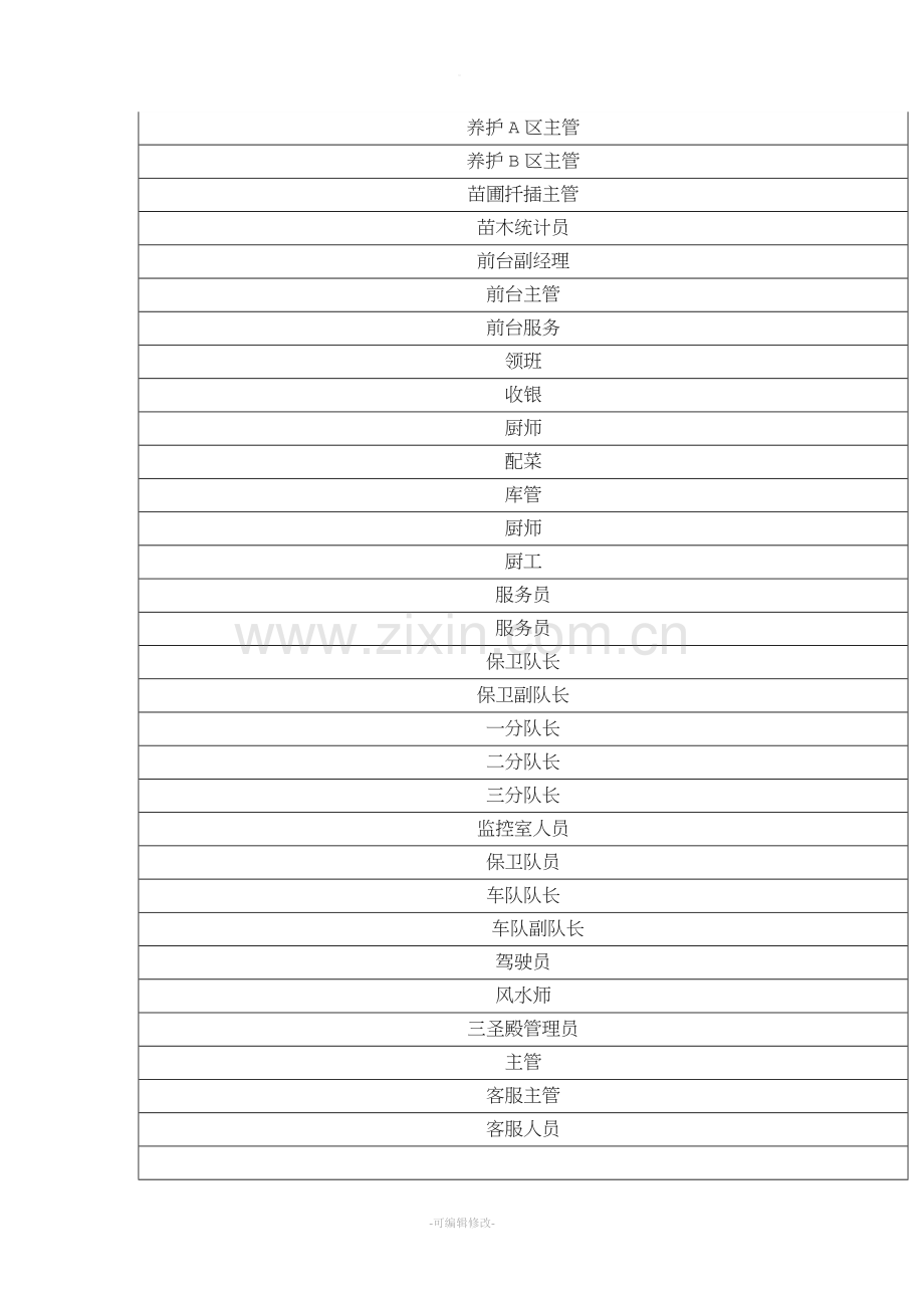 不定时工作制实施方案.doc_第2页