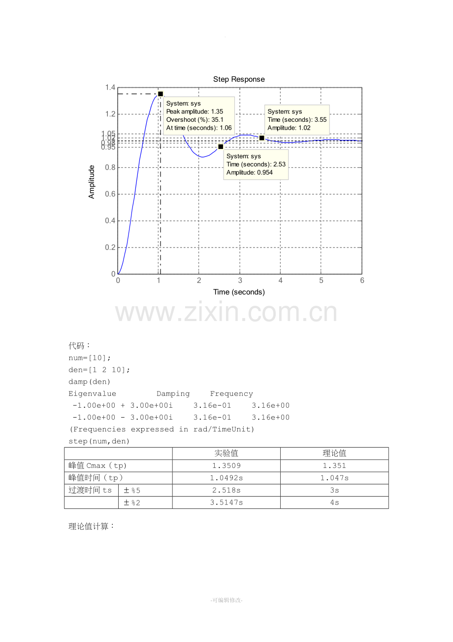 北京工业大学控制工程实验报告.doc_第2页