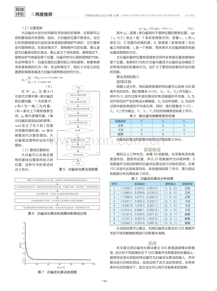 基于白鲨优化算法的GIS隔离开关故障诊断.pdf_第3页