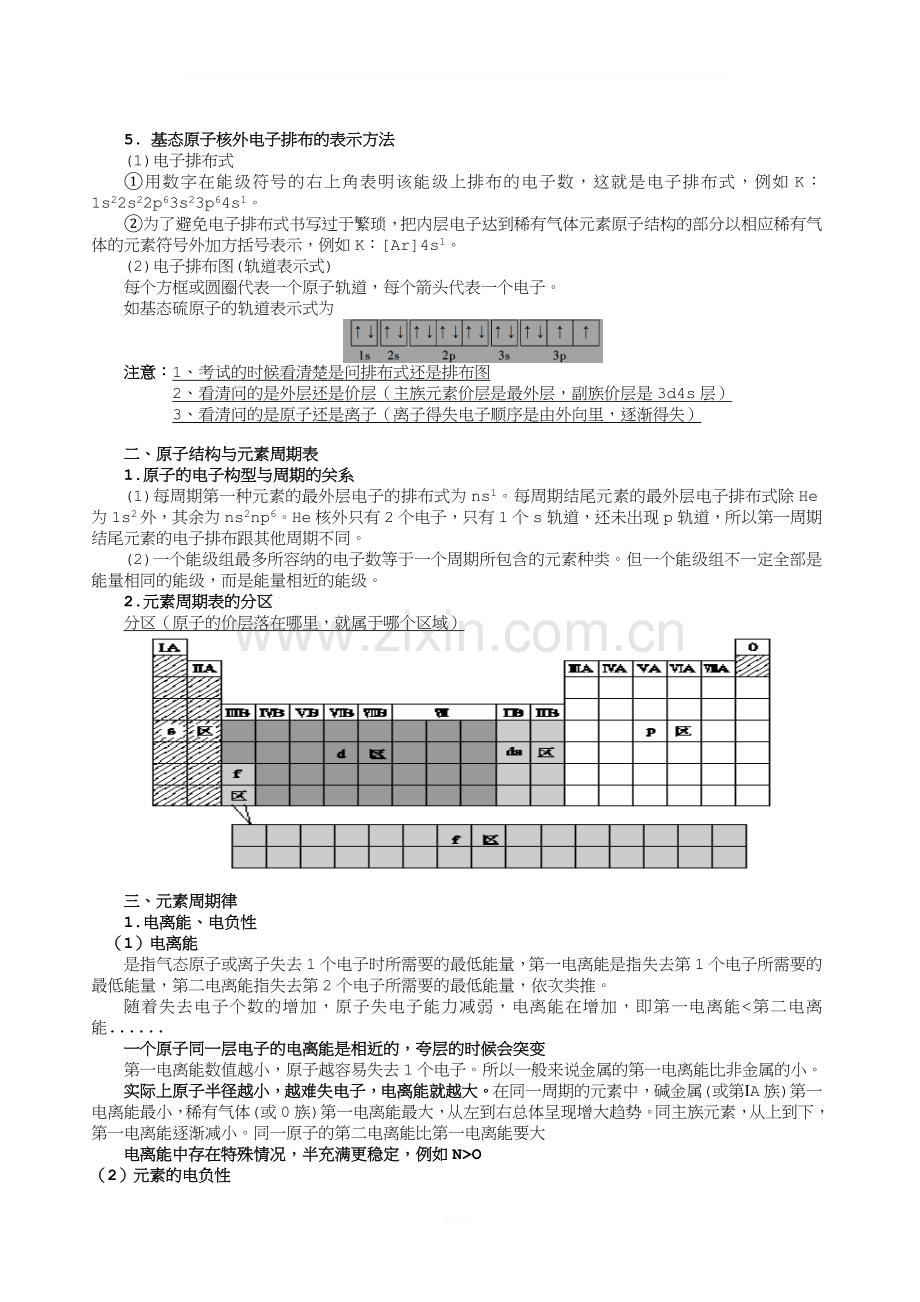 人教版化学选修3知识点总复习.docx_第2页