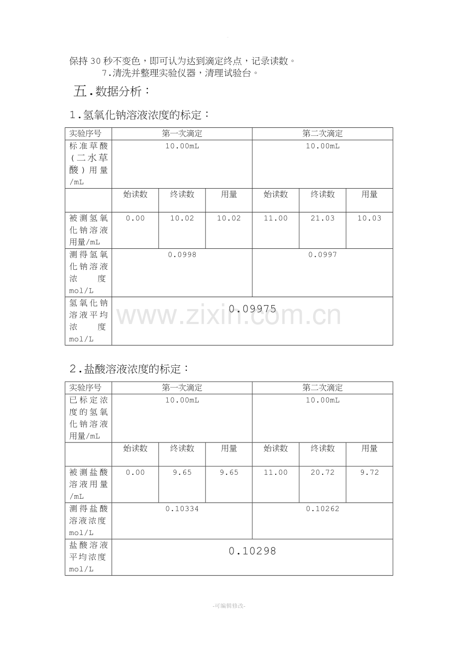 酸碱滴定实验报告.doc_第2页