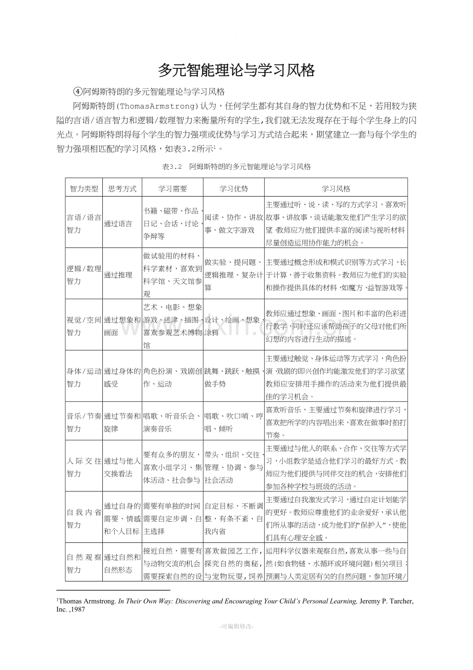 多元智能理论与学习风格.doc_第1页