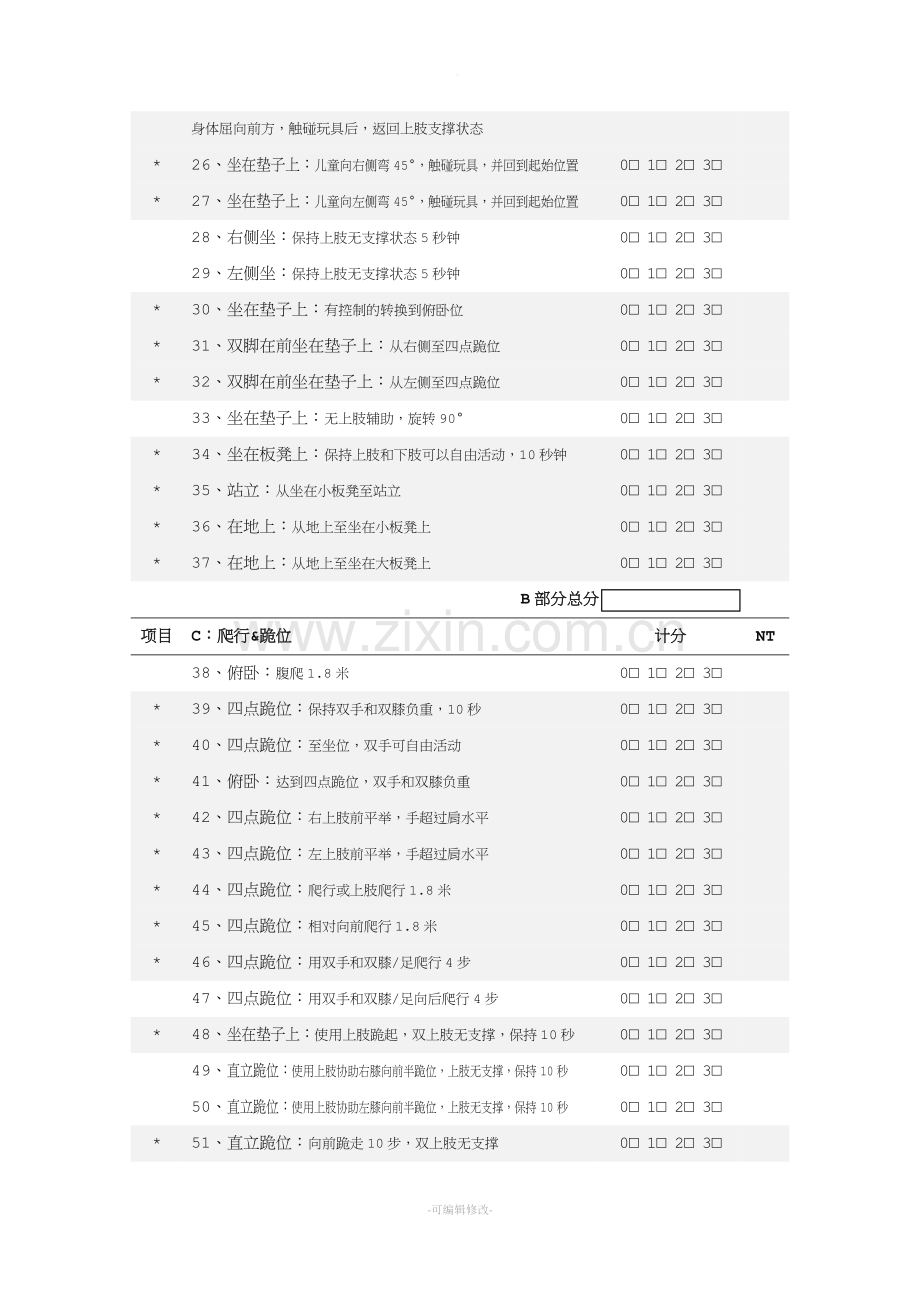 粗大运动功能评估量表(翻译).doc_第3页