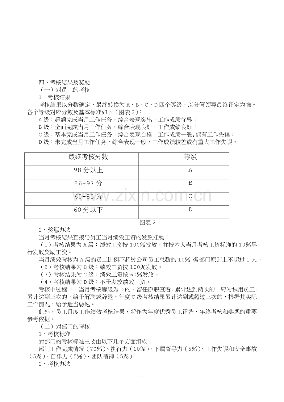 某某集团公司绩效考核方案.doc_第2页