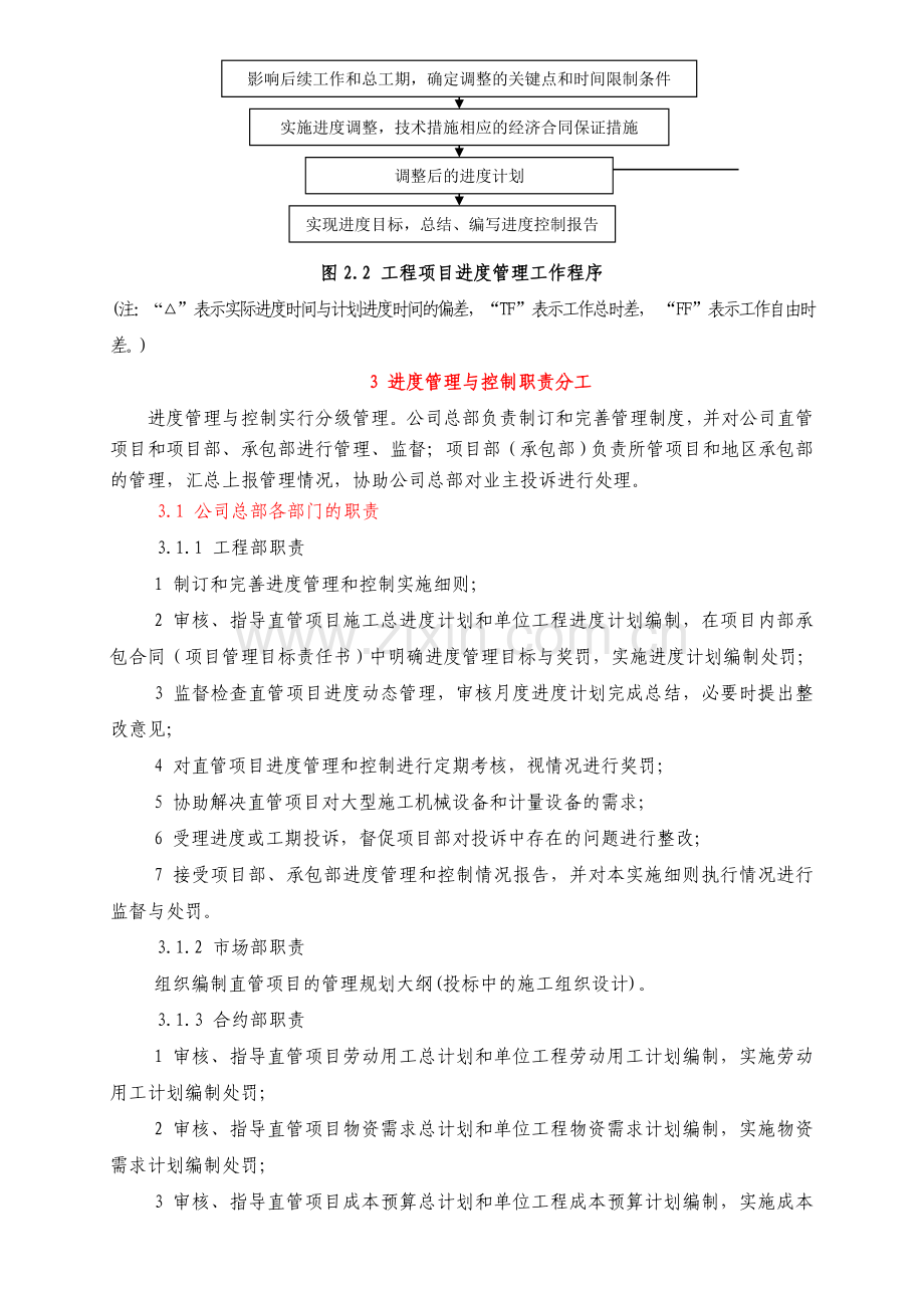 噶米工程进度与控制管理制度.doc_第3页