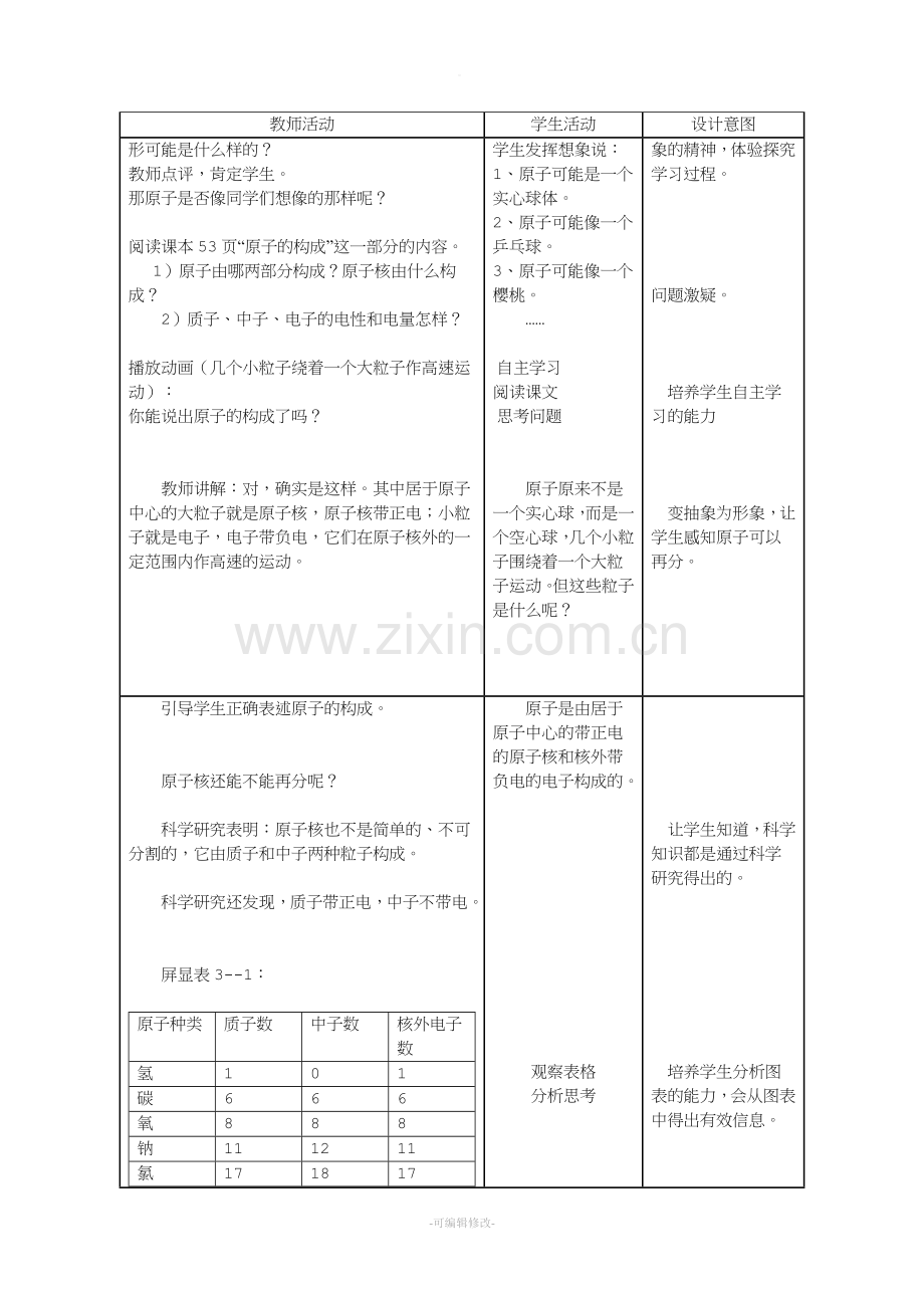 原子的结构教学设计及课后教学反思.doc_第2页