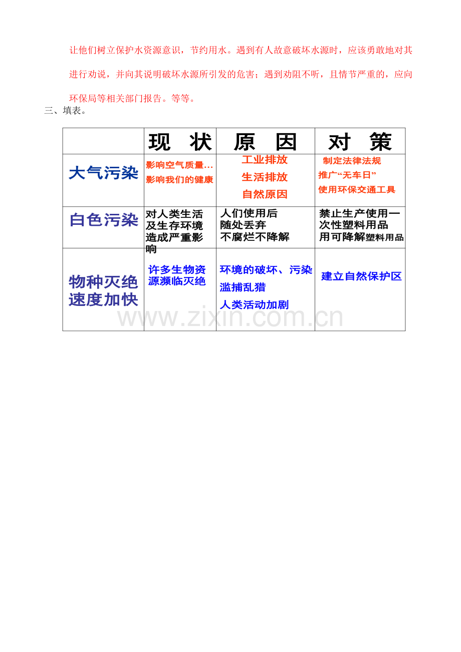 4.8教科版六年级科学下册第四单元第八课环境问题和我们的行动课后巩固作业(后附答案).doc_第3页